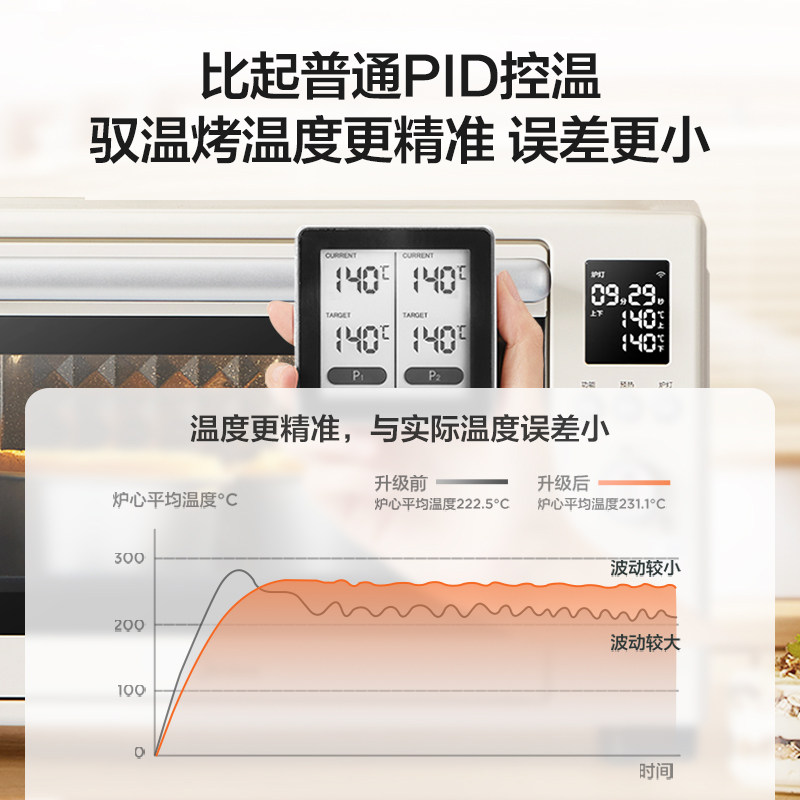 美的热风循环搪瓷台式小型电烤箱 美的电烤箱