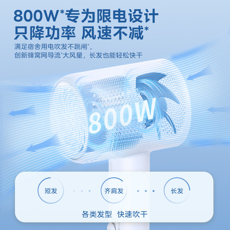 美的吹风机折叠家用负离子电吹风护发大风力风筒机宿舍用学生便携