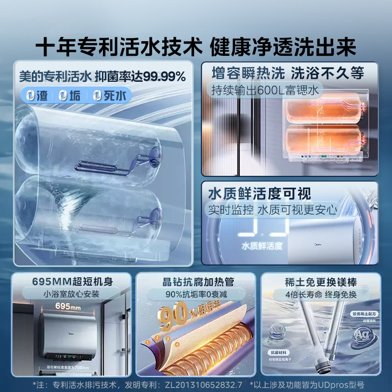 美的活水UDpros扁桶电热水器洗澡家用卫生间一级节能官方UDpro,淘宝优惠券,粉丝福利购,淘宝优惠卷