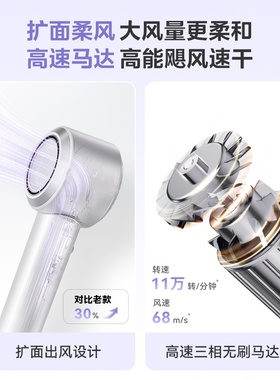 美的高速电吹风机等离子智能恒温