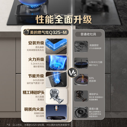 美的燃气灶煤气灶家用双灶天然气嵌入式台式液化气炉灶台官方Q325-图1