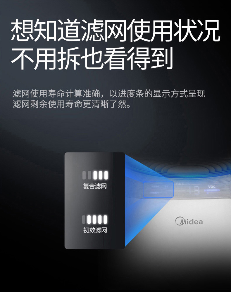 美的空气净化器FC-50TB2原装正品过滤网滤芯，适配KJ600G-X2/TB32-图2