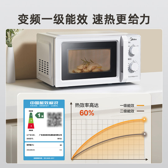 Midea Home Inverter 17L Microwave Oven Level 1 Energy Efficiency