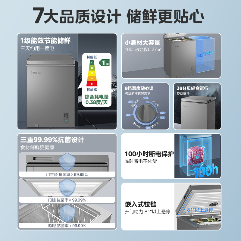 美的100升小冰柜家用小型冷柜全冷冻冷藏商用单温专利减霜冰箱 - 图1