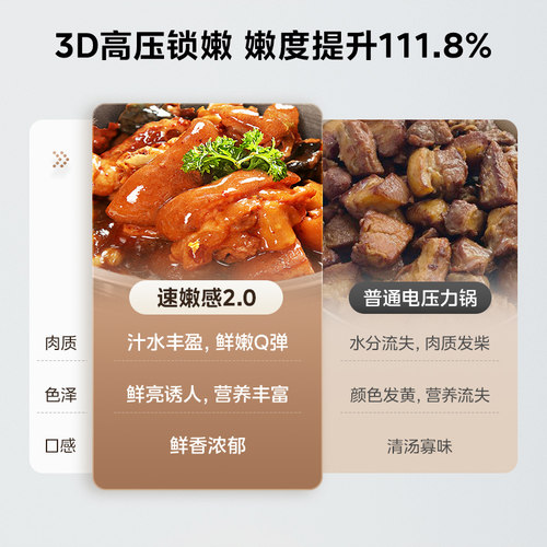 美的IH电压力锅家用新款不锈钢内胆智能多功能5L高压锅煮饭煲官方 - 图3