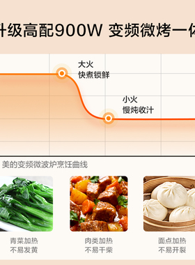 25L大容量变频蒸烤箱微波炉美的