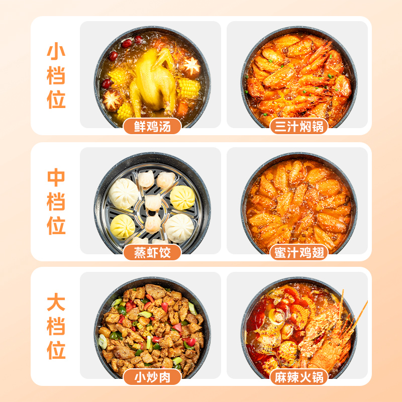 美的电炒锅家用多功能电热火锅电煮锅宿舍炒菜蒸煮一体式大容量,淘宝优惠券,粉丝福利购,淘宝优惠卷