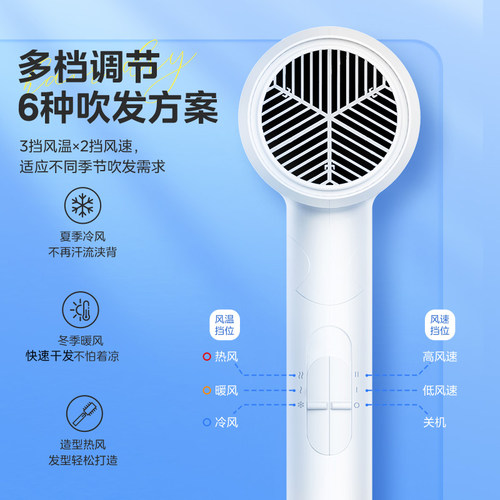 美的电吹风机家用负离子大风力护发速干大功率吹风筒折叠宿舍学生 - 图2