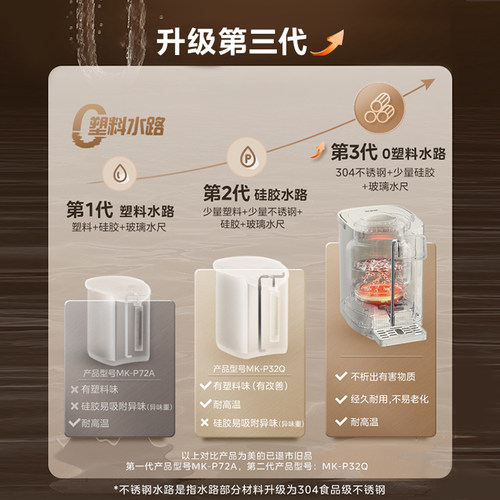 美的即热式饮水机恒温电热水瓶家用智能热水壶新款316L不锈钢水壶 - 图1