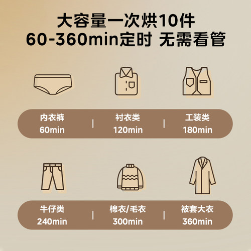 美的烘干机家用烘衣服小型全自动风干机烘衣机可折叠宿舍干衣机 - 图3
