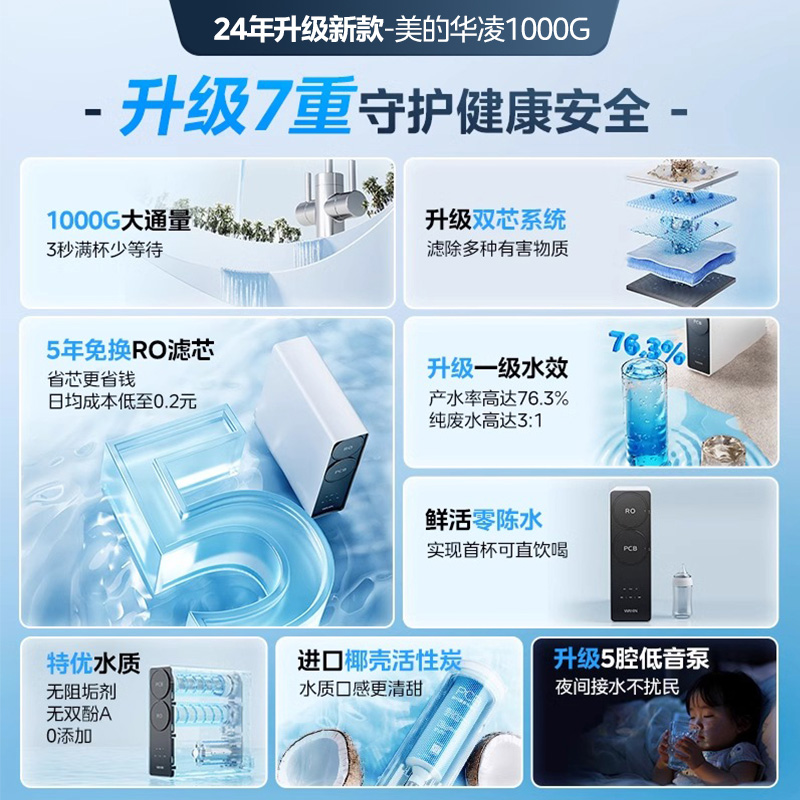 美的联名华凌真鲜活1000G净水器家用纯净饮水机厨卫新款RO反渗透