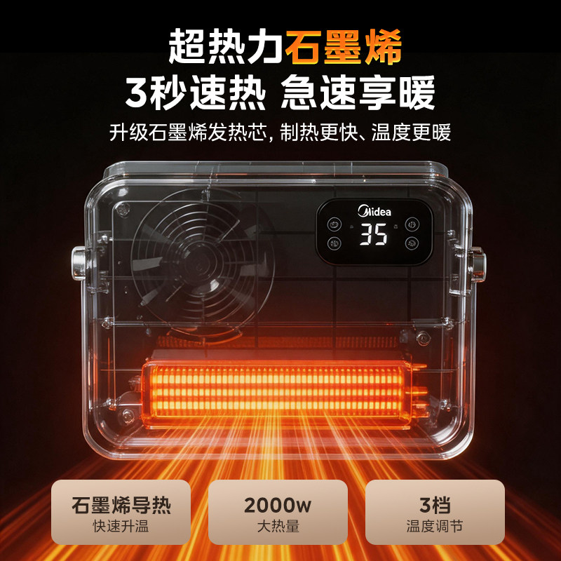 图 2