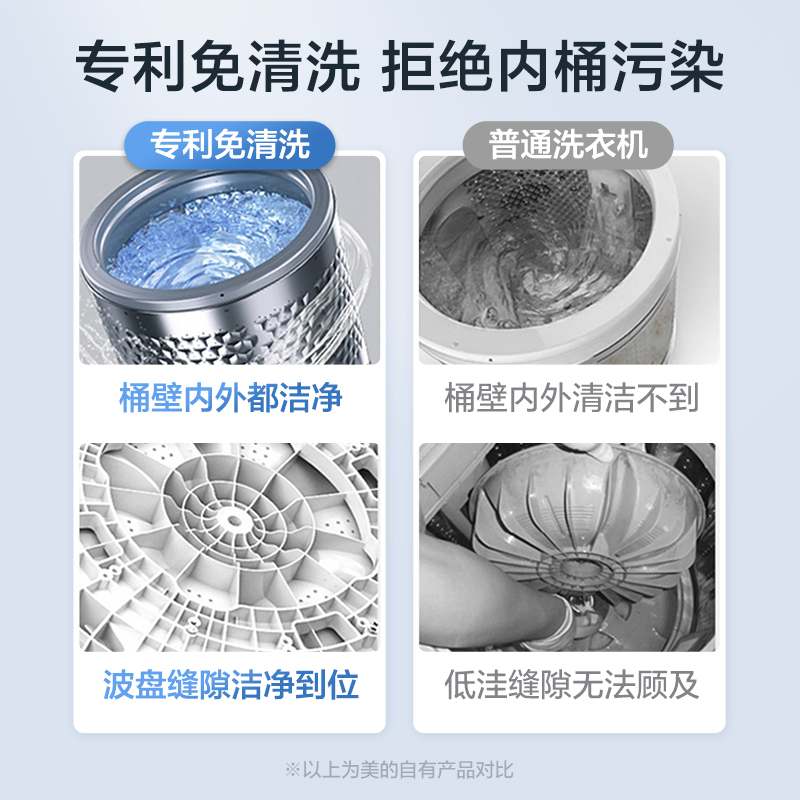 [随心洗]美的官方6.5kg洗衣机全自动家用租房用小型洗脱一体波轮