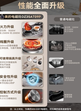 【左凹右陶】美的电磁炉双灶嵌入