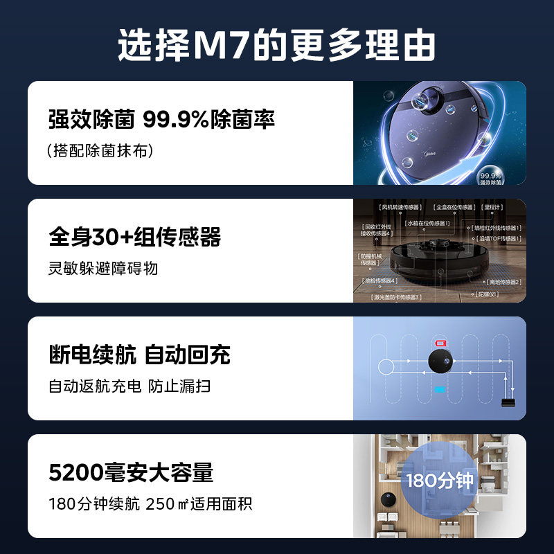 美的全自动家用智能拖地扫地机器人 美的扫地机器人
