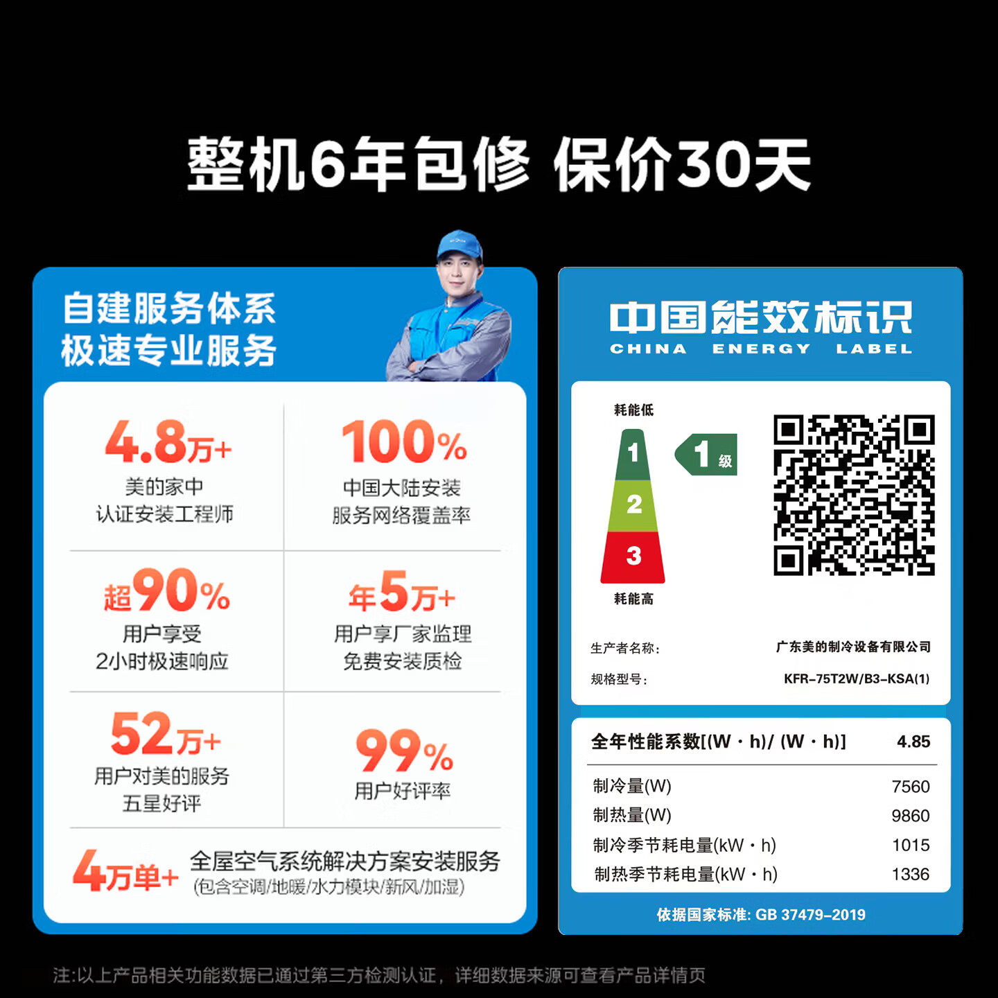 【2026款】美的中央空调酷省电26款风管机大3匹家用客餐厅一拖一