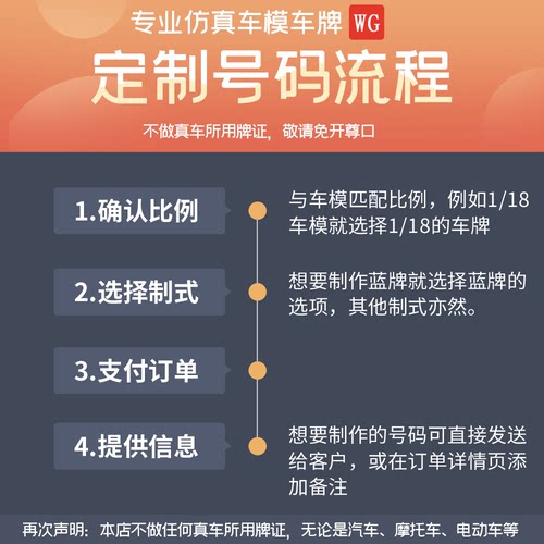 定制号码 凸字浮雕仿真汽车模型车牌照 RC遥控车适用 1/8到1/43 - 图0