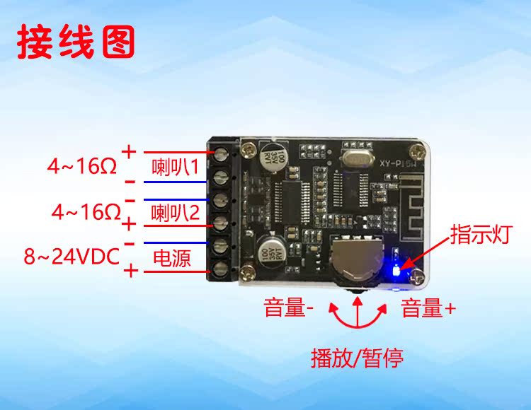 立体声蓝牙功放板12V/24V大功率数字功放模块10W/15W/20W XY-P15-图0