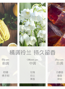 南非英格莱恩原装进口身体乳敏感肌保湿抗皱抚纹450ml