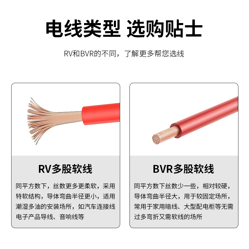 散剪米rv线0.5平方多股软细电线bvr0.75信号线铜芯纯铜电子线0.3