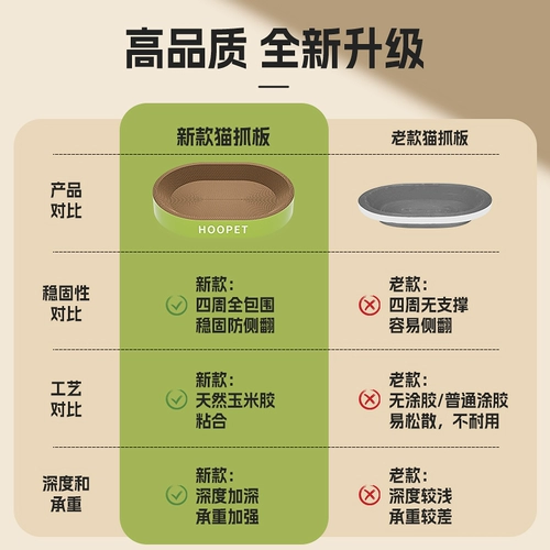 Кошка хватает кошачье гнездо, износ -устойчивый и большой круглый кот, спящий гофрированная гофрированная кошачья гнездо гнездо кошка
