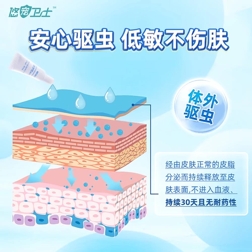 Внешнее лекарство от кошки удаляет лечебные животные для блох.