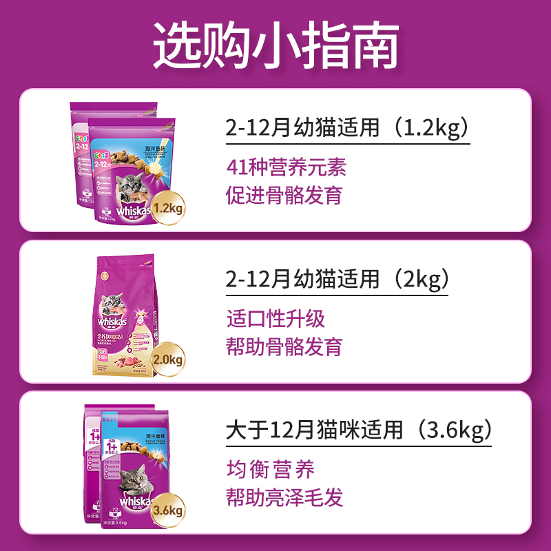 伟嘉猫粮3.6kg幼猫猫咪成年猫增肥发腮英短猫10公斤2kg维嘉成猫粮