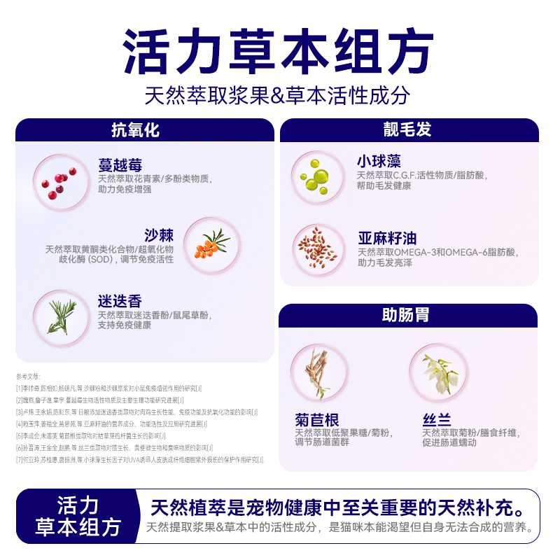 麦富迪barf霸弗生骨肉冻干猫主食冻干成猫幼猫主食猫粮500g - 图1
