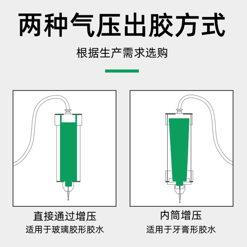 牙膏管704胶水点胶机针筒45g 100 330ml打胶筒铝合金耐压气动套筒玻璃胶套筒300毫升硅胶套筒 - 图3