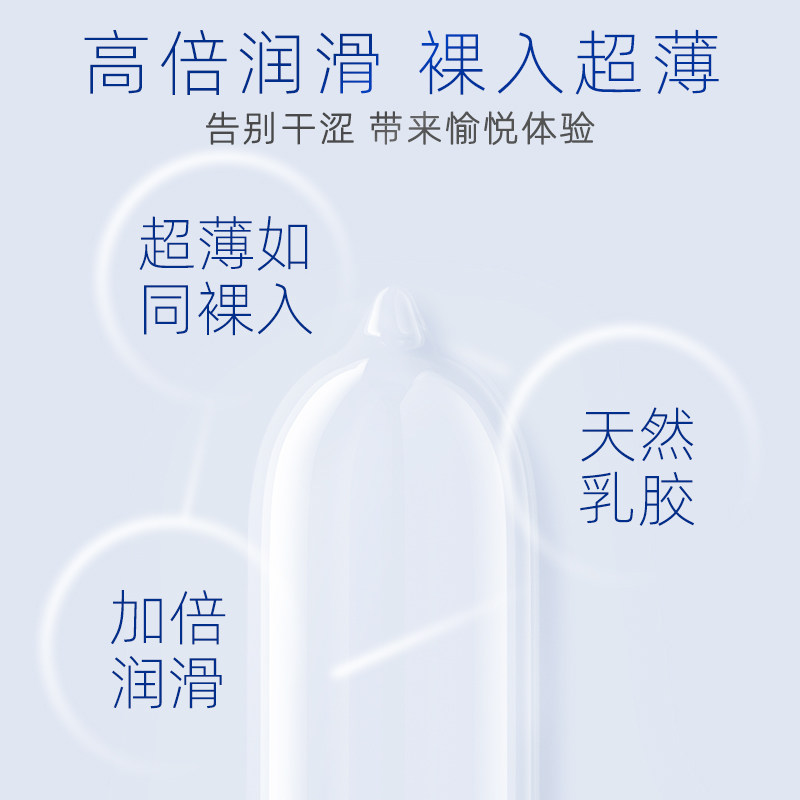 名流玻尿酸避孕套男女用超薄安全套 名流避孕套