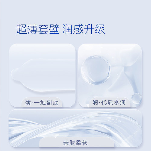 名流避孕套超薄玻尿酸大油量男女用安全套正品100只 - 图1