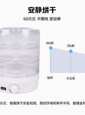 启庞AMS 2Pro3D打印机自动供料系统家用智能多色多材料升级烘干箱