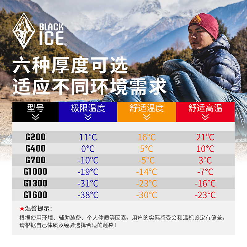 黑冰睡袋G400G700G1000G1300成人户外冬季加厚羽绒鹅绒野营露营被 - 图2