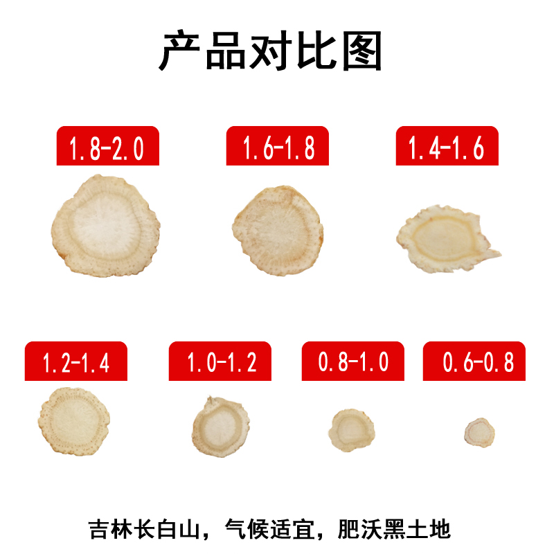 西洋参片6年500g大片 长白山人参西洋整枝切片东北花旗参含片泡水 - 图1