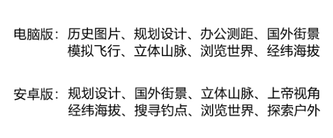 看遍地球三维地图世界3d高清卫星图层立体街景手机端安卓版专业版 - 图3