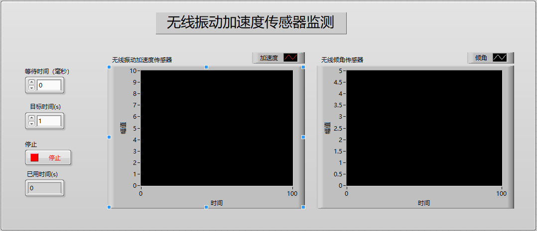 labview程序设计上位机程序开发代做远程协助调试代码讲解-图0