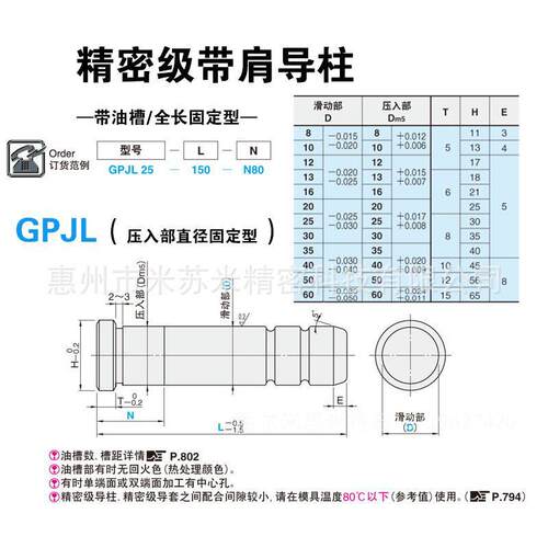 熙GPJL16-40/45/50/55/60/65/70-N 替米苏米ISUMI精密级带肩导柱 - 图0
