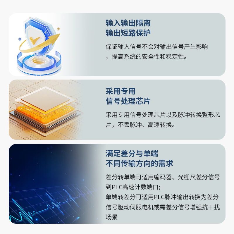 艾莫迅差分转集电极单端伺服编码器脉冲信号转换器 npn转pnp模块 - 图2