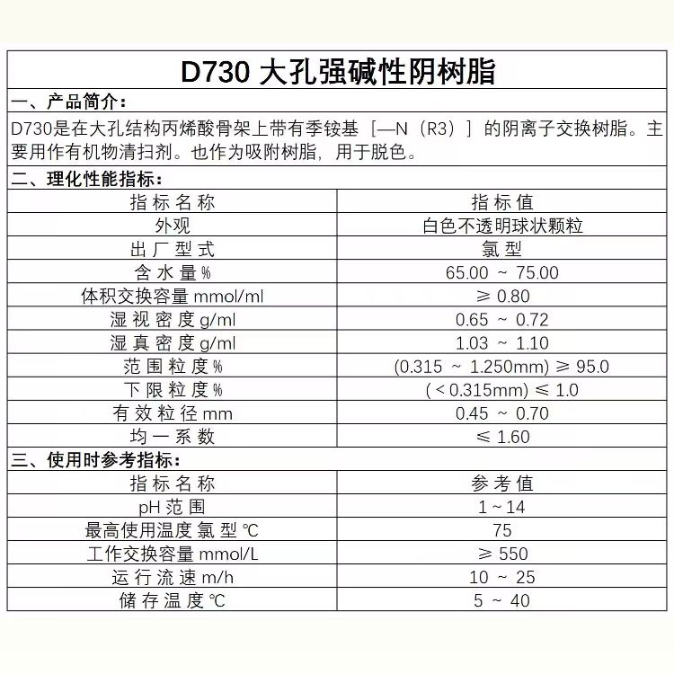 【实验室用品】D730大孔丙烯酸强碱性阴树脂有机物吸附脱色树脂-图0