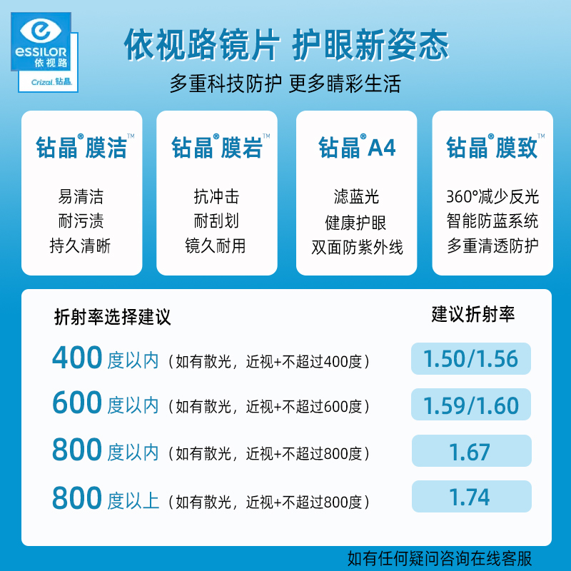 依视路膜岩1.67钻晶膜洁镜片1.60非球面A4防蓝光近视钻晶膜致镜片-图2