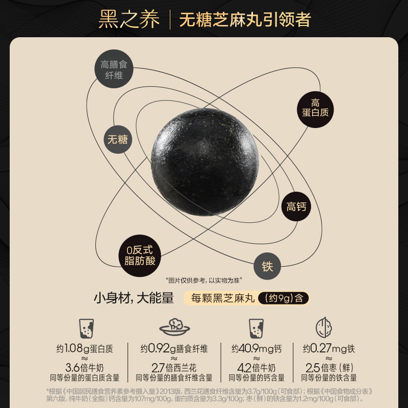 【顺手买】五谷磨房无糖黑芝麻丸63g小天才核桃芝麻丸35g组合 - 图3