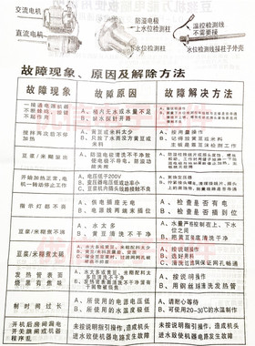 豆浆机电脑板维修板主板 控制板电路板配件 交直流电机通用 F型