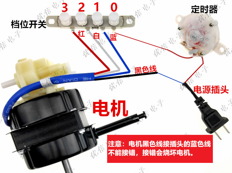 FS45/18寸450MM电风扇电机/落地扇马达长轴22钢片凯迪大功率电机 - 图2