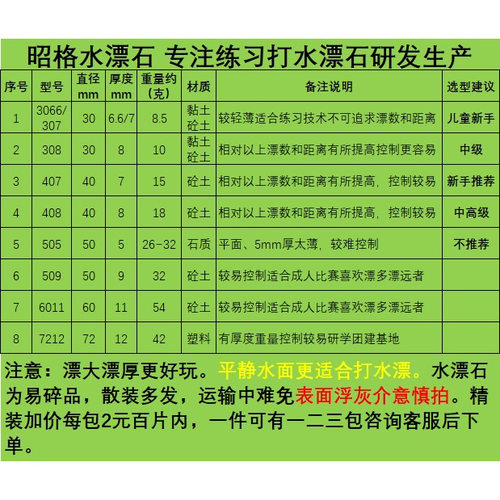 水漂石打水漂专用石头专业竞技比赛户外水玩具团建团队娱乐游戏 - 图0