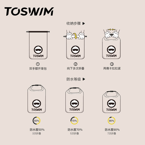 TOSWIM游泳包干湿分离男女防水背包泳衣收纳袋泳包沙滩包健身装备 - 图3