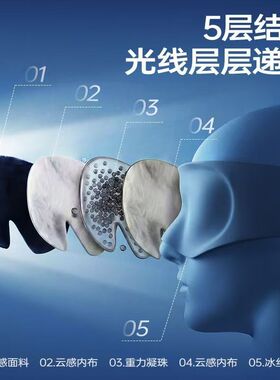 SND微重力眼罩睡眠神器遮光助眠缓解眼疲劳深睡无感0压感XY