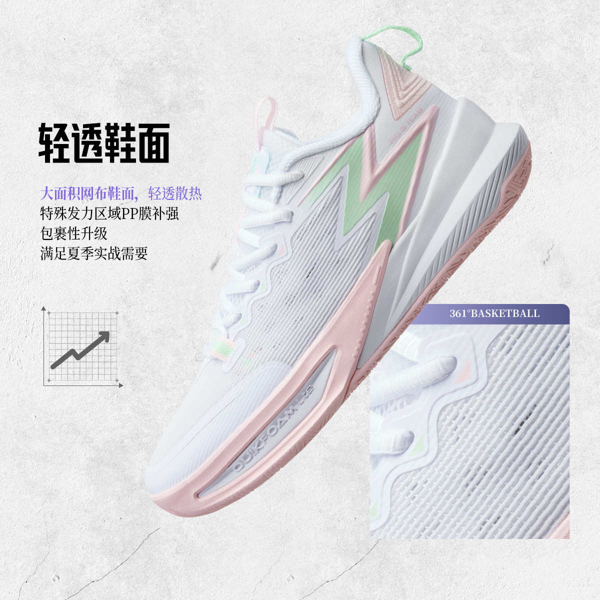 BIG3 Team 2.0 SE篮球鞋361男鞋运动鞋2025秋季耐磨实战训练球鞋 - 图0