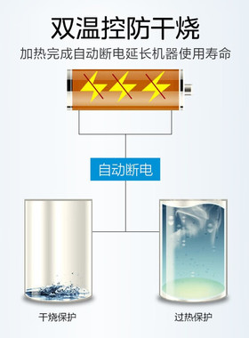 美的家用台式小型饮水机