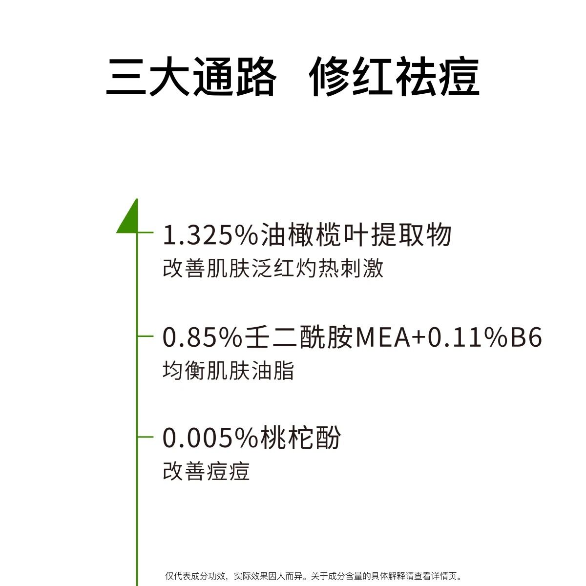 第三代John Jeff 1.325%油橄榄精华液舒缓维稳修护退红敏感油痘肌 - 图3