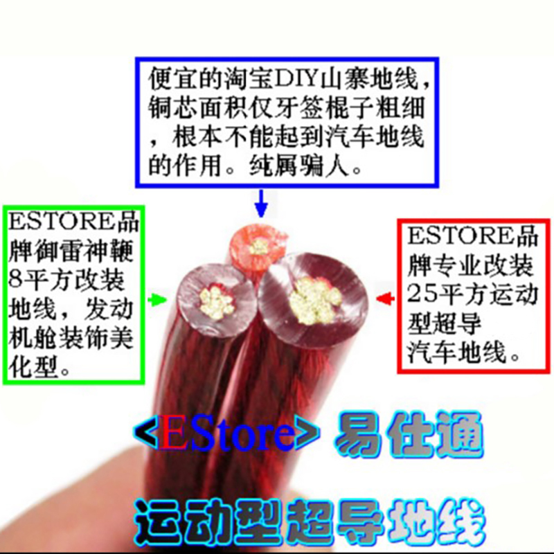 纯铜超导汽车地线改装加强阻燃线负极搭铁动力增强搭配整流器 - 图3